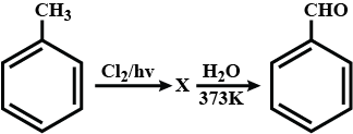 Identify compound X in the following sequence of reactions