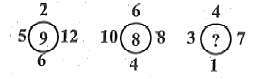 Question Image