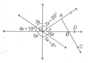 Question Image