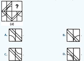 Question Image