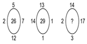 Question Image