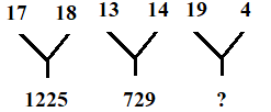Question Image
