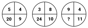 Question Image