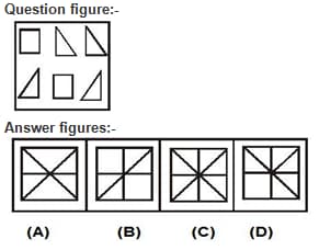 Visual Series Contains Questions With Solutions & Points To Remember