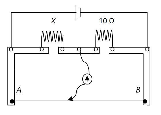 Question Image