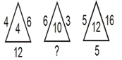 Question Image