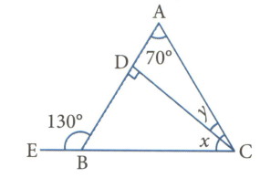 Question Image