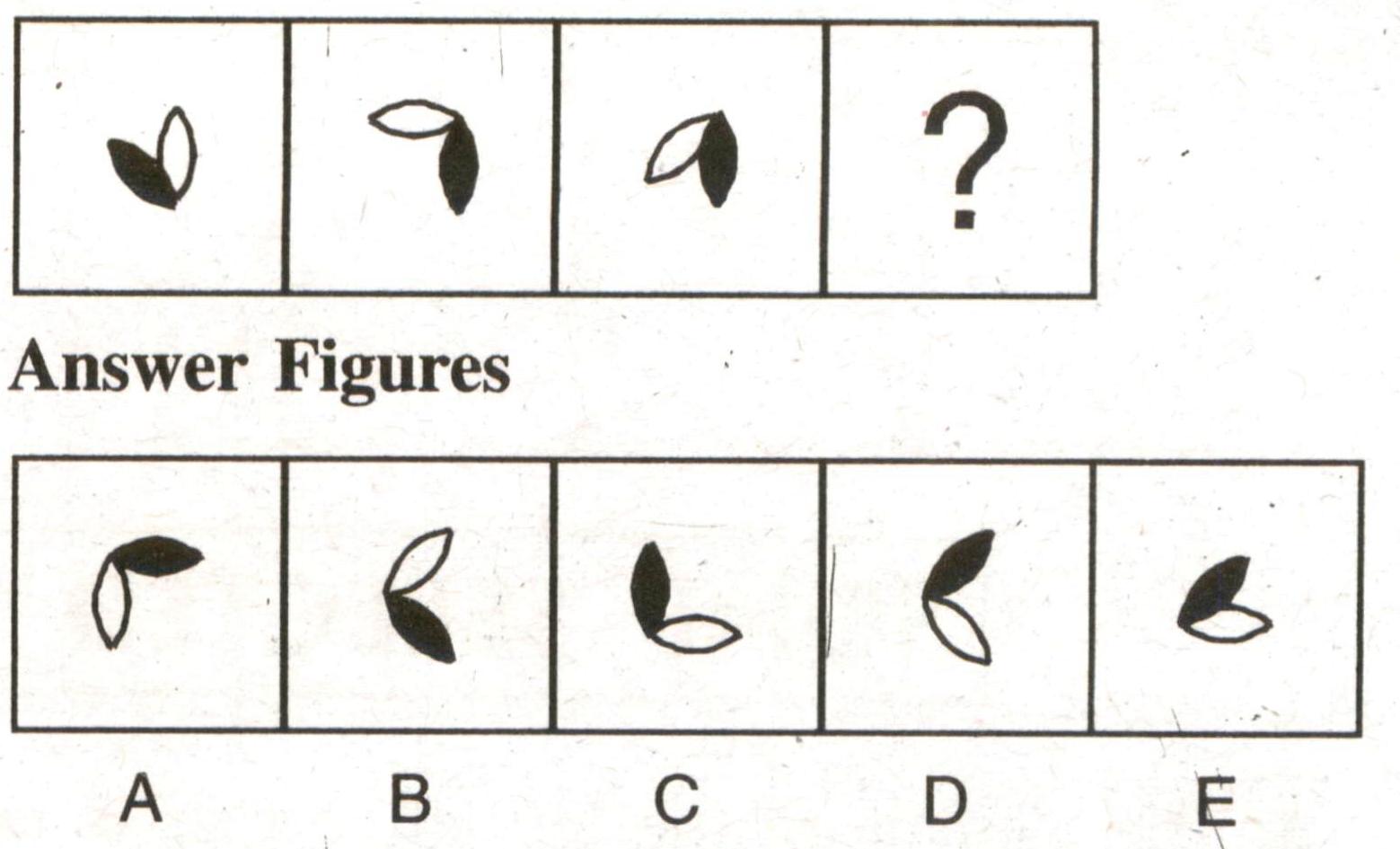 Question Image