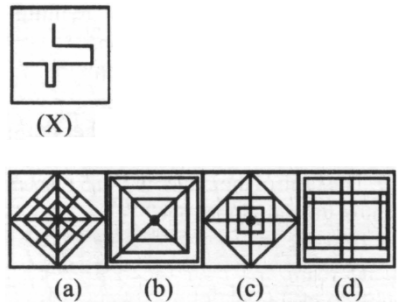 Question Image