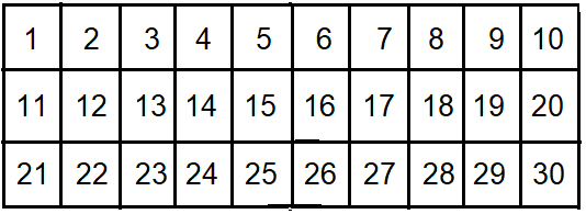 Question Image