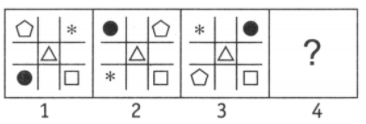 Question Image