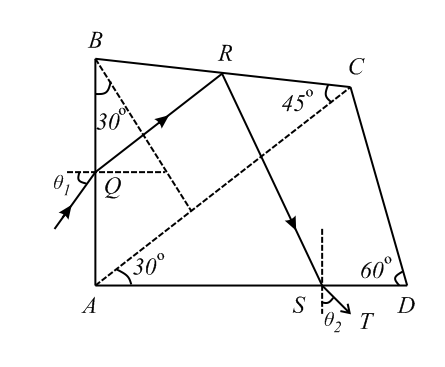 Question Image