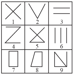 Question Image