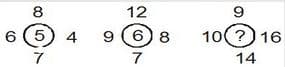 Question Image