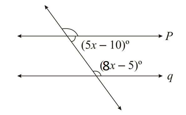 Question Image