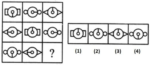 Question Image