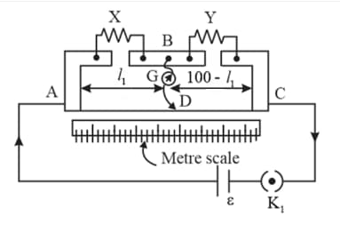 Jharkhand Board solutions for PHYSICS PART-1 : CLASS XII Current ...