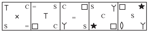 Question Image