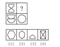Question Image