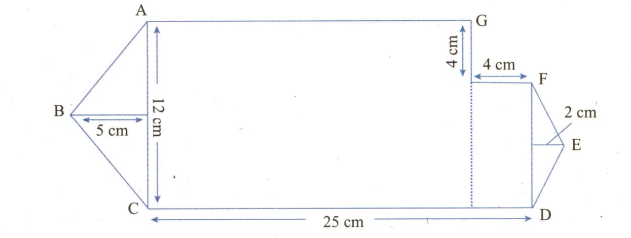 Question Image