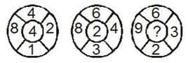 Question Image