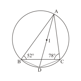 Question Image