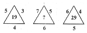 Question Image
