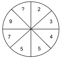 Question Image