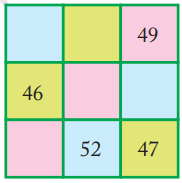 Question Image
