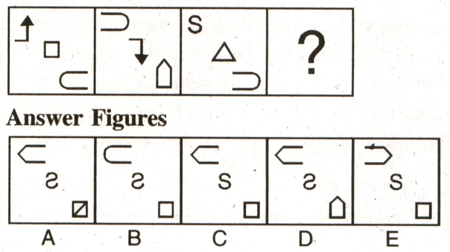 Question Image