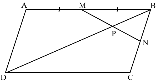 Question Image
