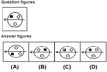 Question Image