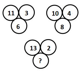 Question Image