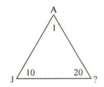 Question Image