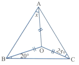 Question Image
