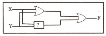 Question Image