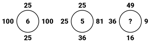 Question Image