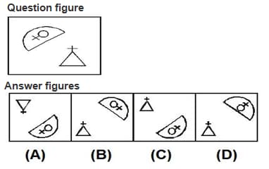 Question Image