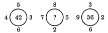 Question Image
