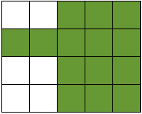 Perimeter of a Rectangle Contains Questions With Solutions & Points To ...