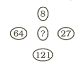 Question Image