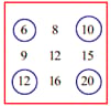 Question Image