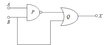 Question Image