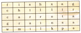 Question Image