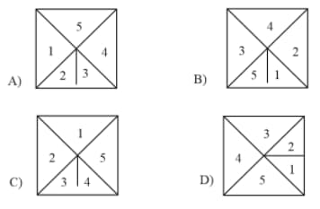 Question Image