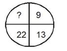 Question Image