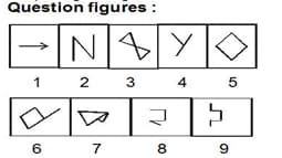 Question Image