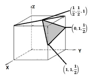 The Coordinates of the three corners of a shaded face on a cubic unit cell  ( frac{1 }{2},frac{1 }{2},1), ( 0,1, frac{1 }{2}), and (1,1, frac{1 }{2})  as shown in the figure,