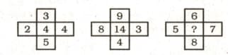 Question Image