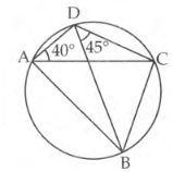 Question Image